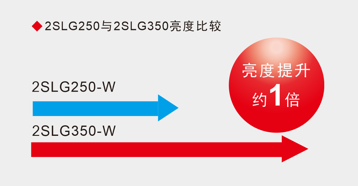 亮度对比图.png